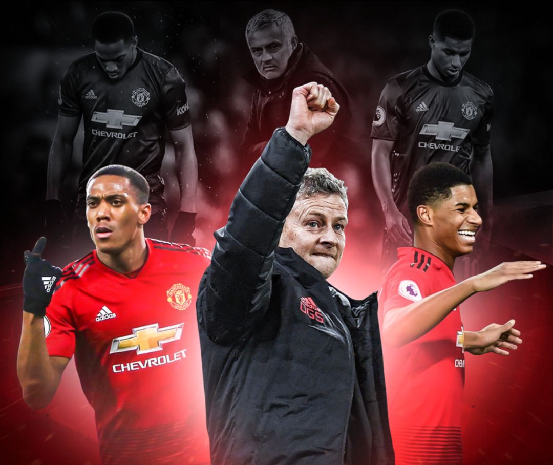 了有力保障 了有力保障